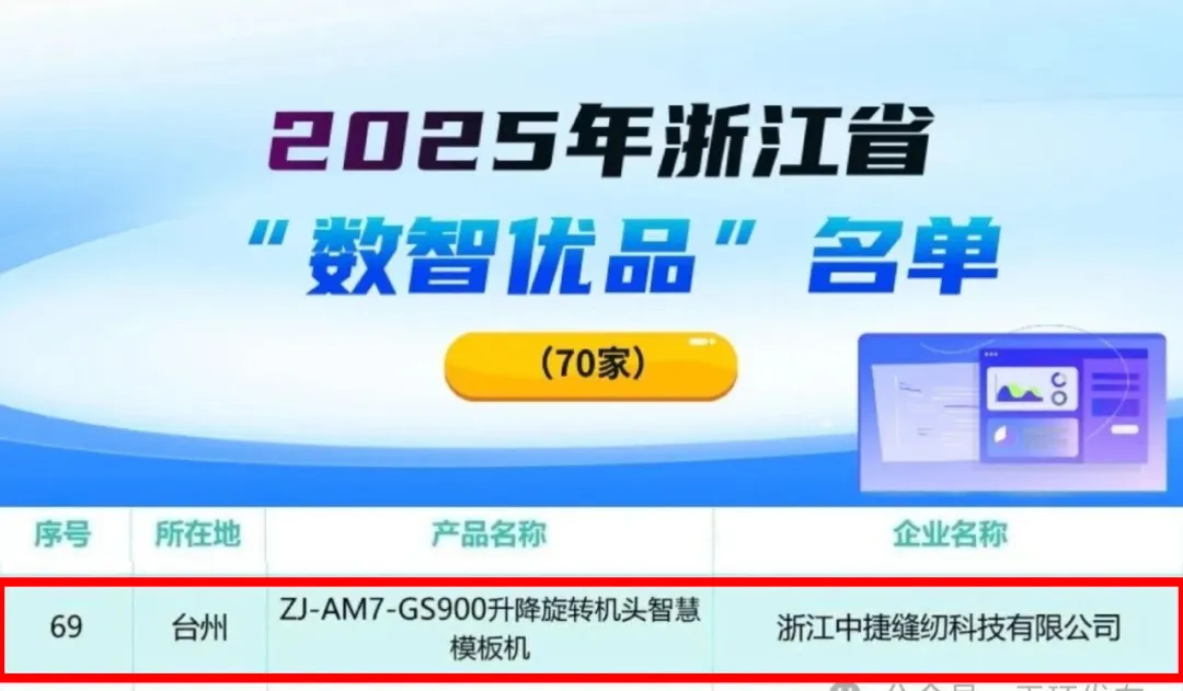 喜訊 | 中捷M7模板機(jī)榮登2025浙江省“數(shù)智優(yōu)品”名單！